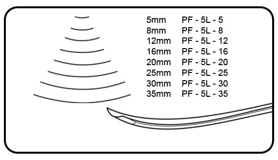 Gubia No 5L Semi Plano de 25 mm de ancho para hacer Cuchara o Cuenco2