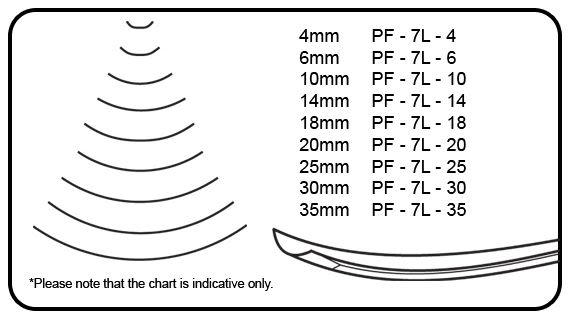 Gubia No 7L Semi Curva de 25 mm de ancho para hacer Cuchara o Cuenco2