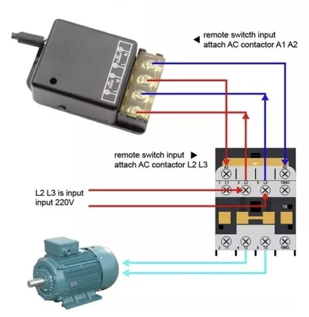 Control Remoto 30Amp. On/Off. 220V Incluye 1 Control Remoto5