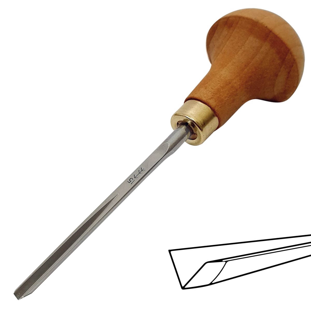 Set de Micro Gubias Pfeil LSC para Linograbado y Tallado en Madera4