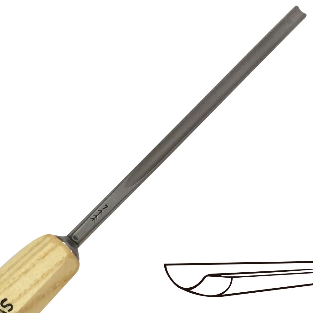 Gubia No 7 Semi Curva de 4 mm de ancho1