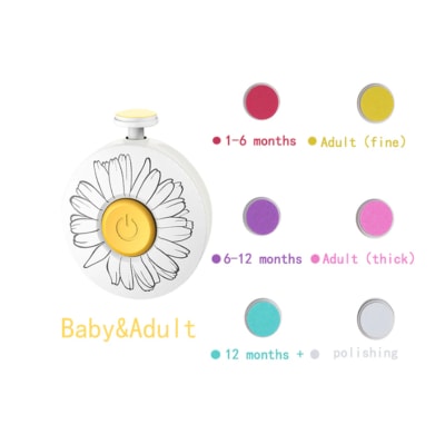 Limador eléctrico Redondo Blanco