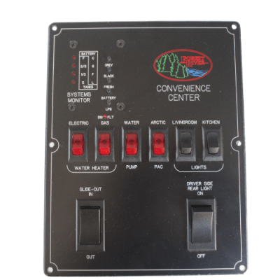 PANEL PRINCIPAL FOREST RIVER NEGRO