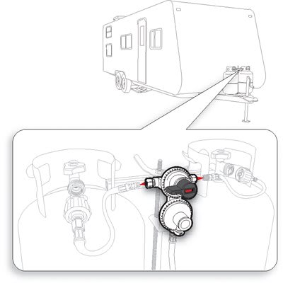 Distribuidor de Gas CAMCO
