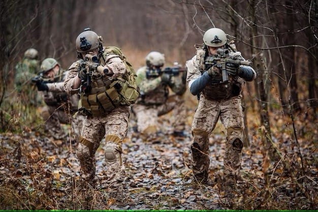  ¿Qué que el Airsoft? + Preguntas frecuentes