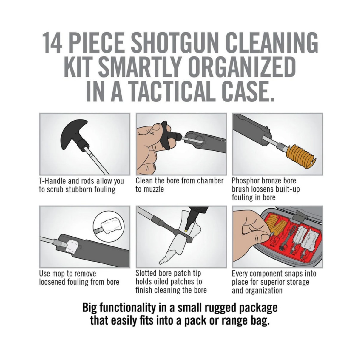 Herramienta Real Avid modelo Gun Boss - Shotgun Cleaning Kit, #AVGCK310-S11