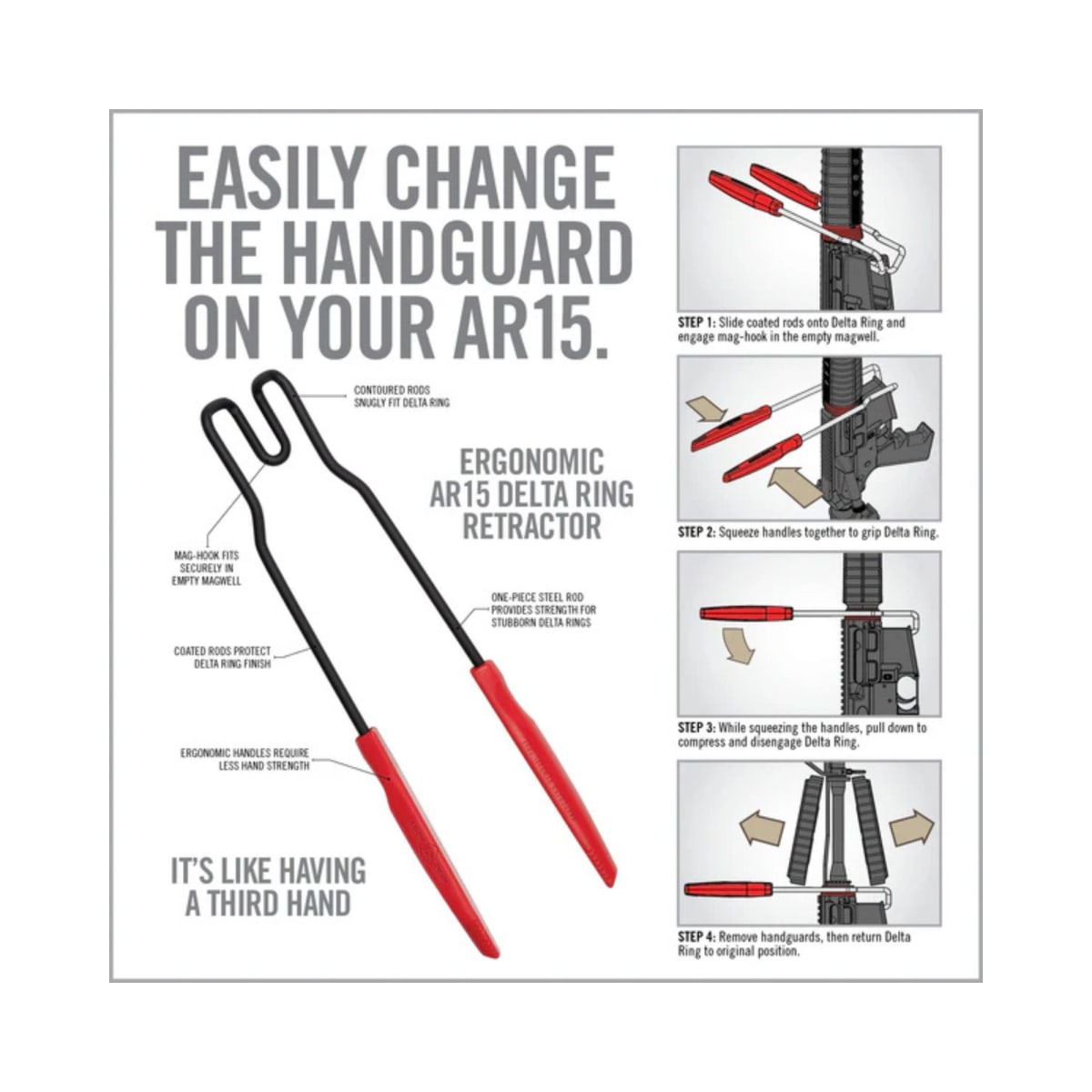 Herramienta Real Avid modelo AR15 Armorer's Master Kit, #AVAR15AMK13