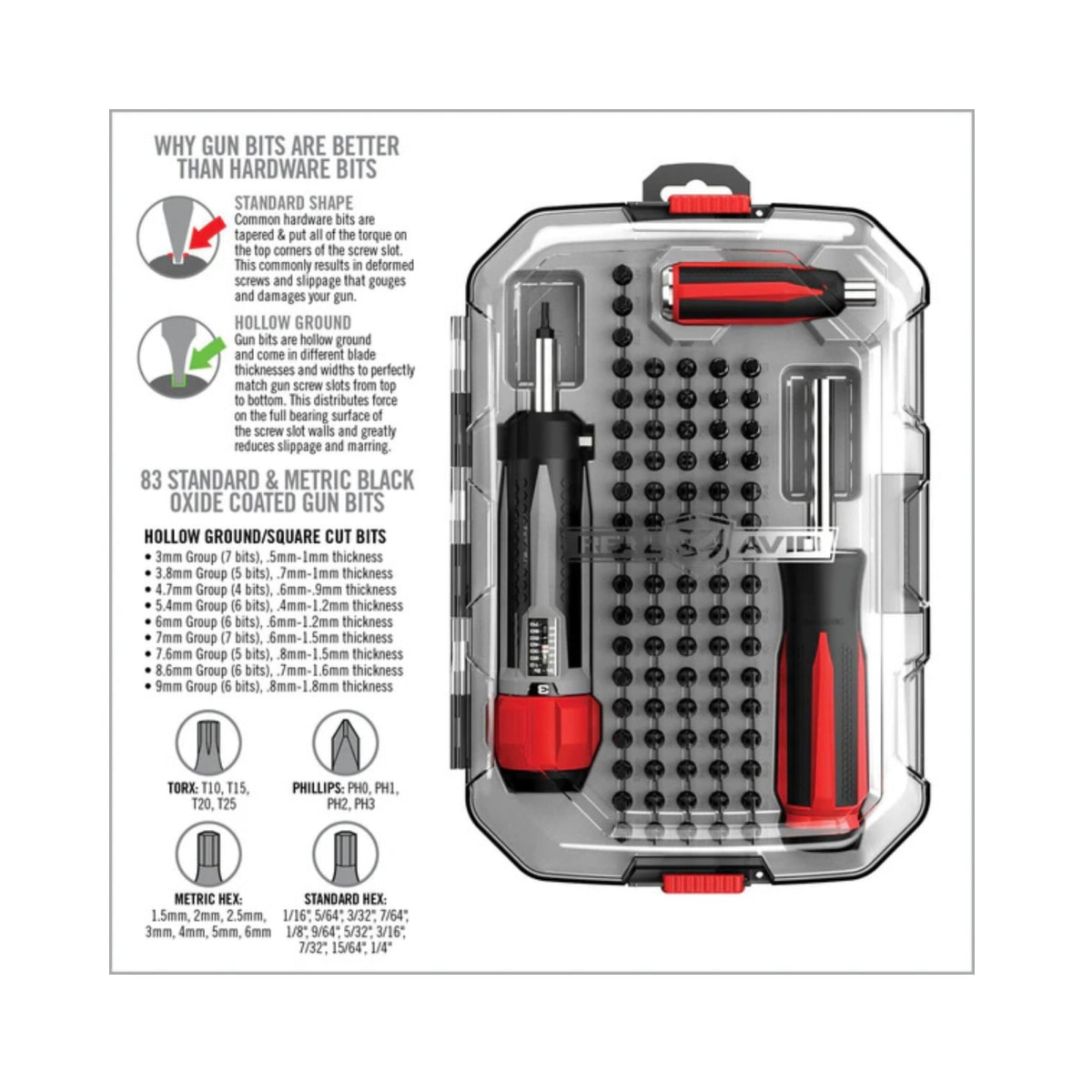 Herramienta Real Avid modelo Smart-Torq & Driver Master Set, #AVSTDMS19