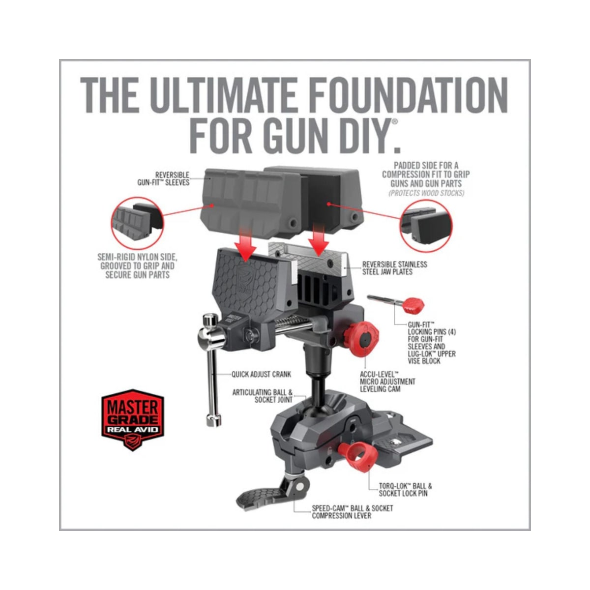 Herramienta Real Avid Modelo Armorer’s Master Vise, #AVARAMV3