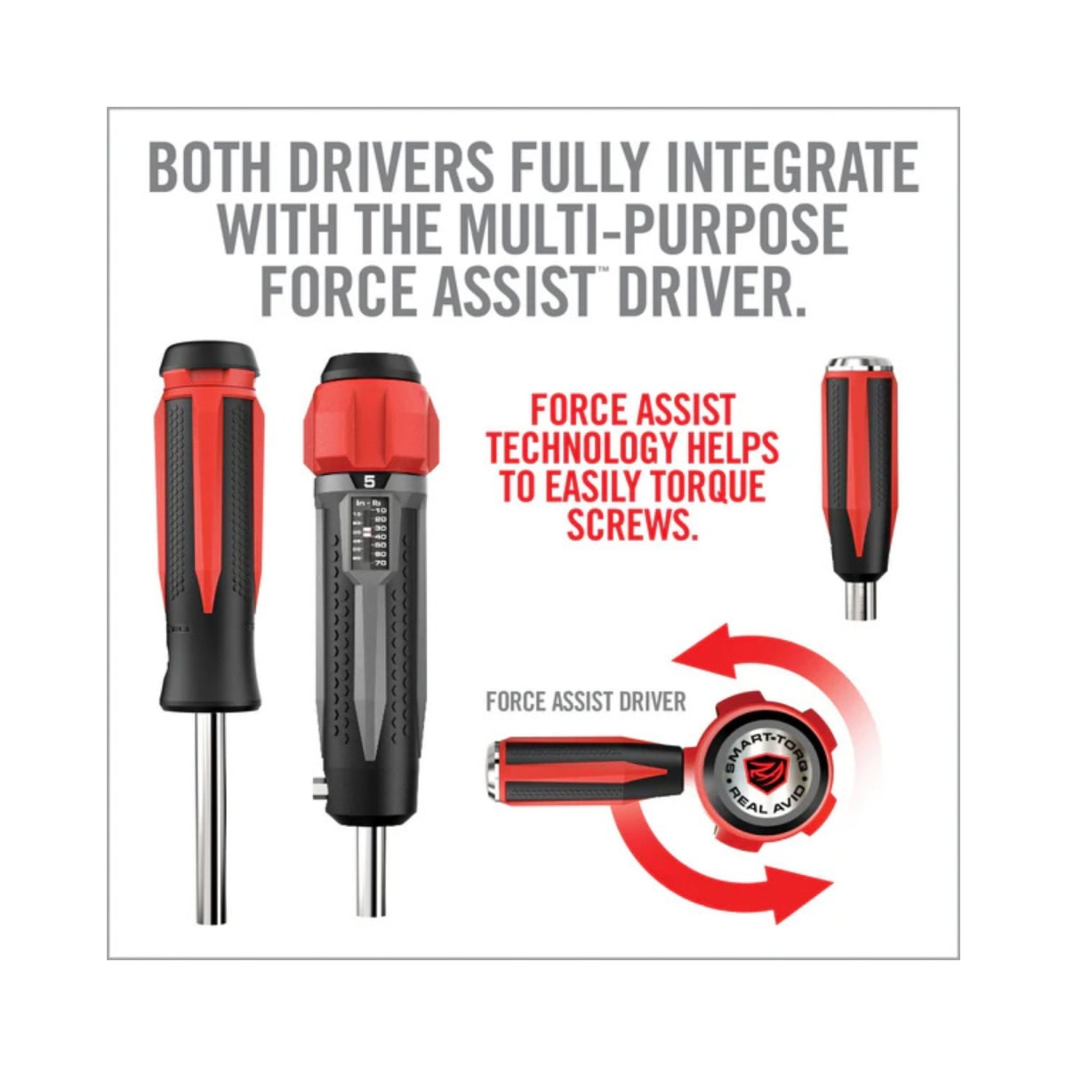 Herramienta Real Avid modelo Smart-Torq & Driver Master Set, #AVSTDMS5