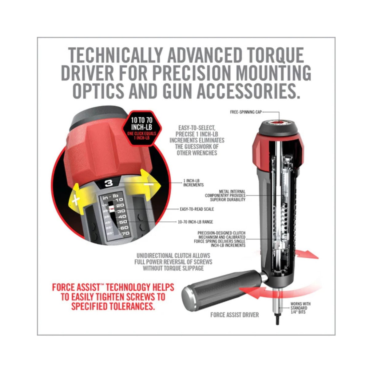 Herramienta Real Avid modelo Smart-Torq & Driver Master Set, #AVSTDMS7