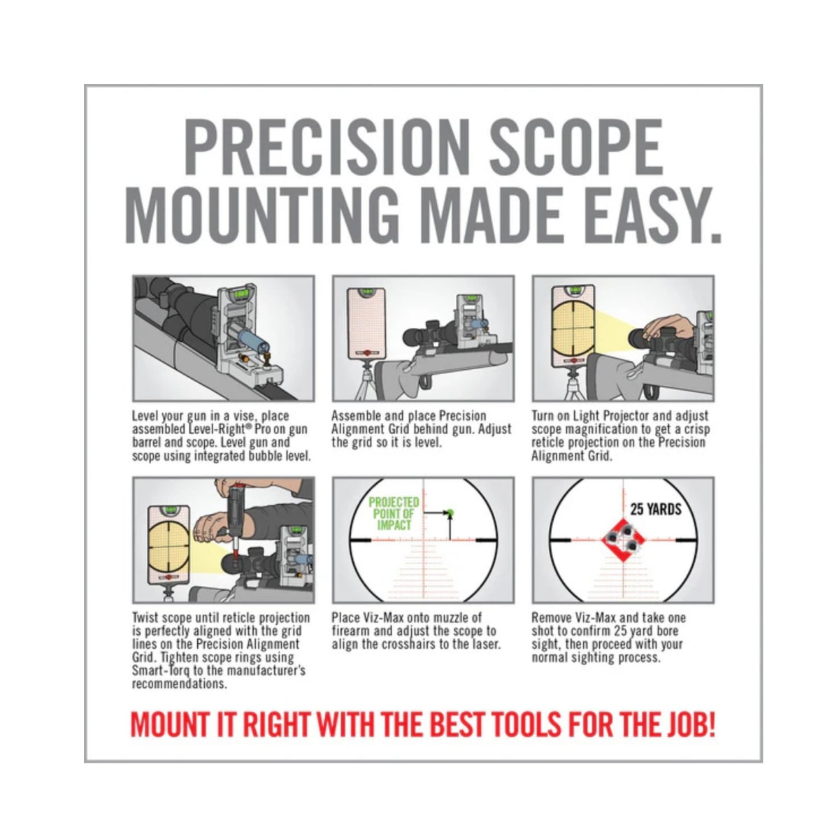 Herramienta Real Avid modelo Master Scope Mounting Kit, #AVMSMK8