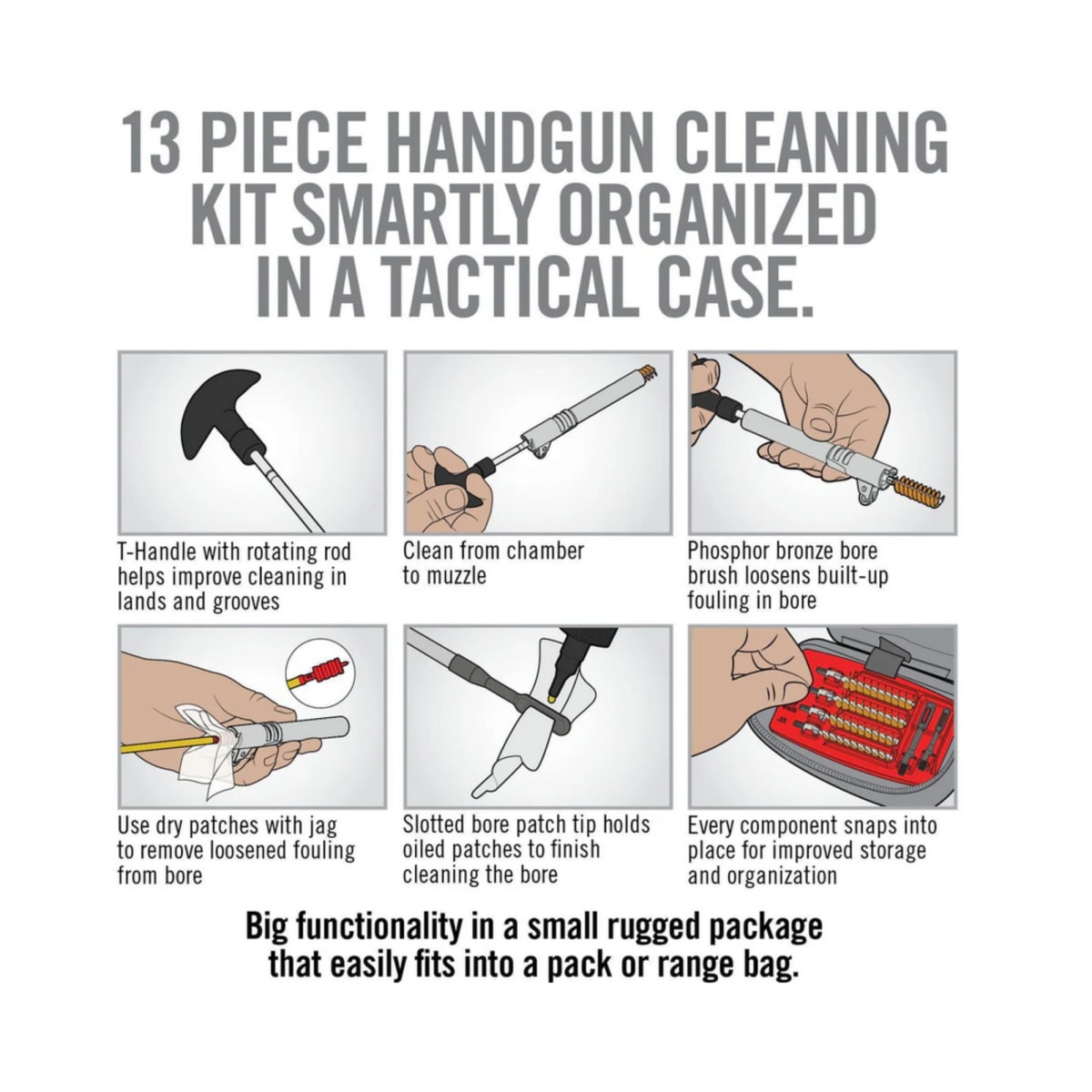 Herramienta Real Avid modelo Gun Boss - Handgun Cleaning Kit, #AVGCK310-P9