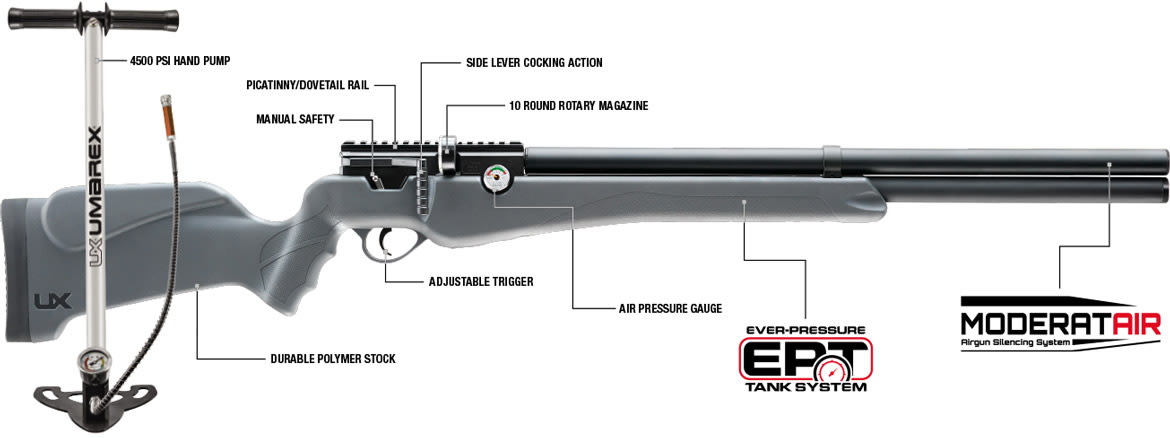 Rifle PCP Umarex UX Origin Cal. 5.5 mm – Sistema Ever Pressure Tank – Incluye Bomba Manual (2251378)2