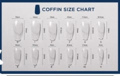 Give me Tip Coffin From The Nail