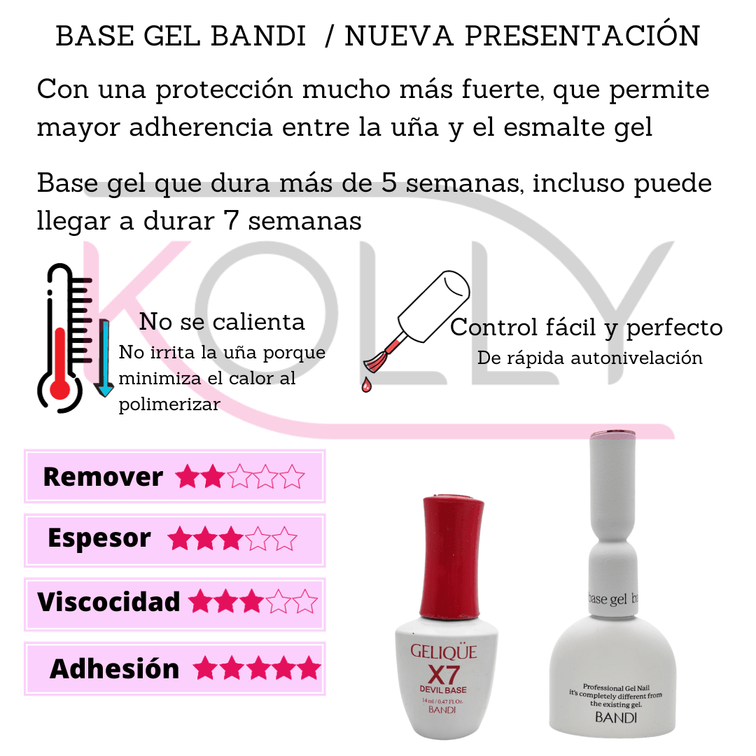 Base Gel Bandi2