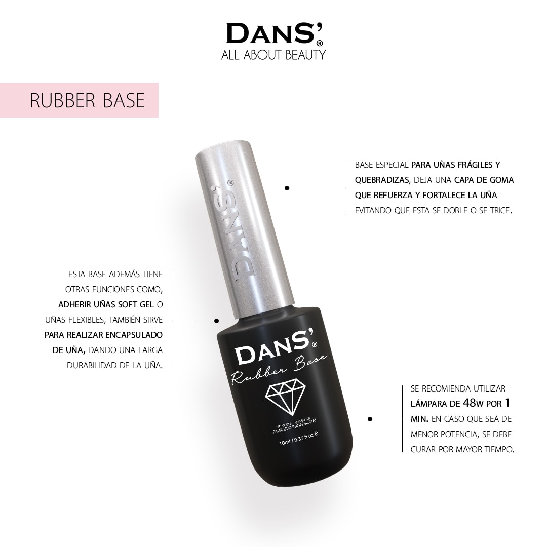 Rubber Base Gel 0