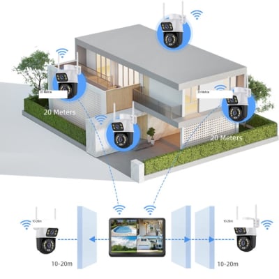 NVR Security Life Hogar Seguro 10