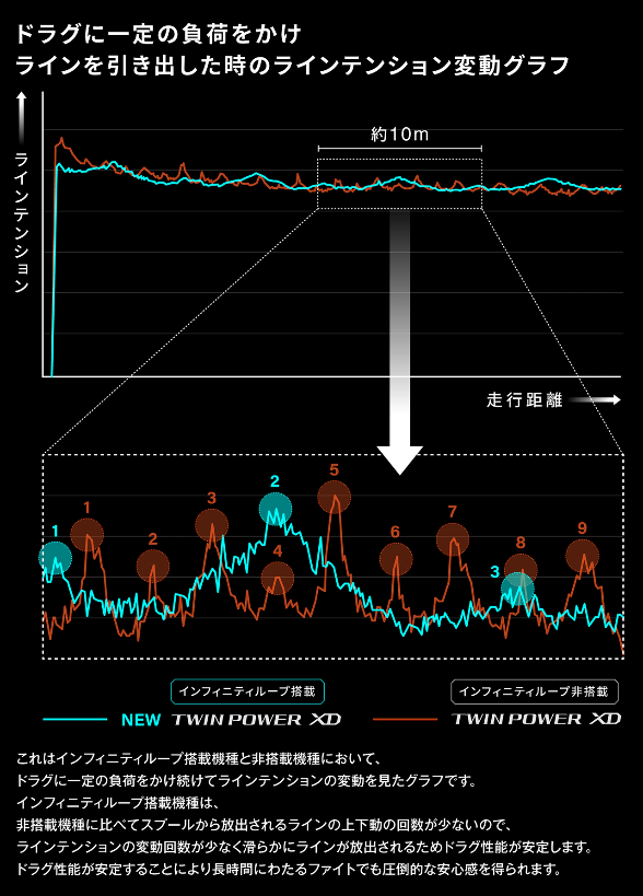 Gráfico  El contenido generado por IA puede ser incorrecto.