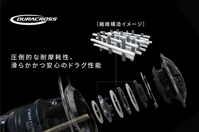 Imagen que contiene interior, tabla, diferente, grande  El contenido generado por IA puede ser incorrecto.
