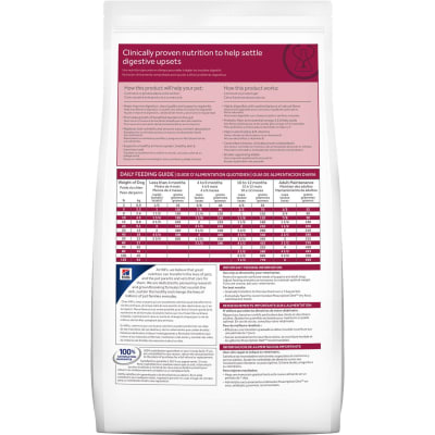 Hills Canine I/D Small Bites 1.5 Kg