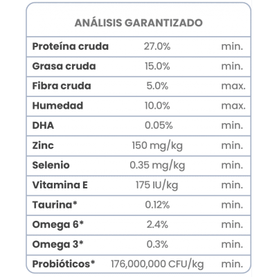 TASTE OF THE WILD PACIFIC STREAM SALMON AHUMADO PUPPY 12 KG
