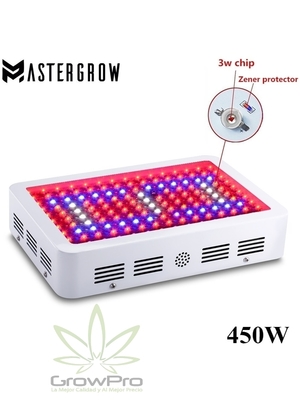 LED 450w Full espectro