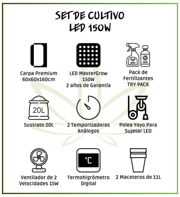 Elije tu KIT INDOOR!