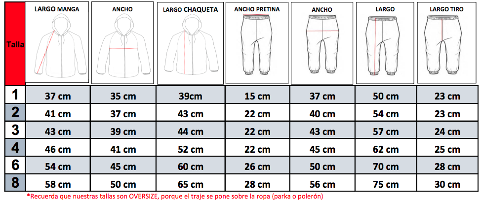 Preguntas Frecuentes | TWT | Tagua | Waru