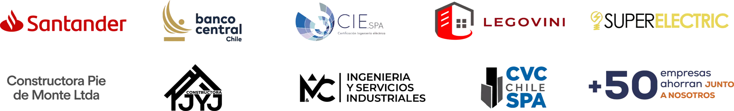 Empresas