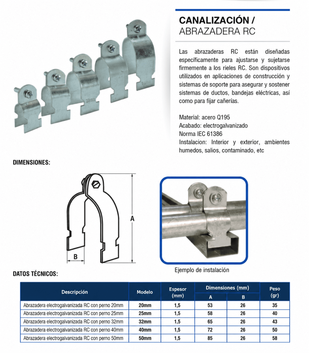 ABRAZADERA RIEL RC 20 MM2