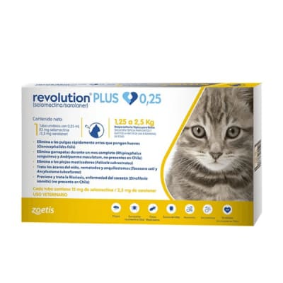 ZOETIS REVOLUTION PLUS1