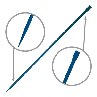 CHUZO HEXAGONAL 1-1/8