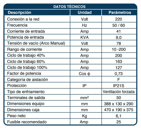 SOLDADORA INDURARC 200 PRO-2 - INDURA2