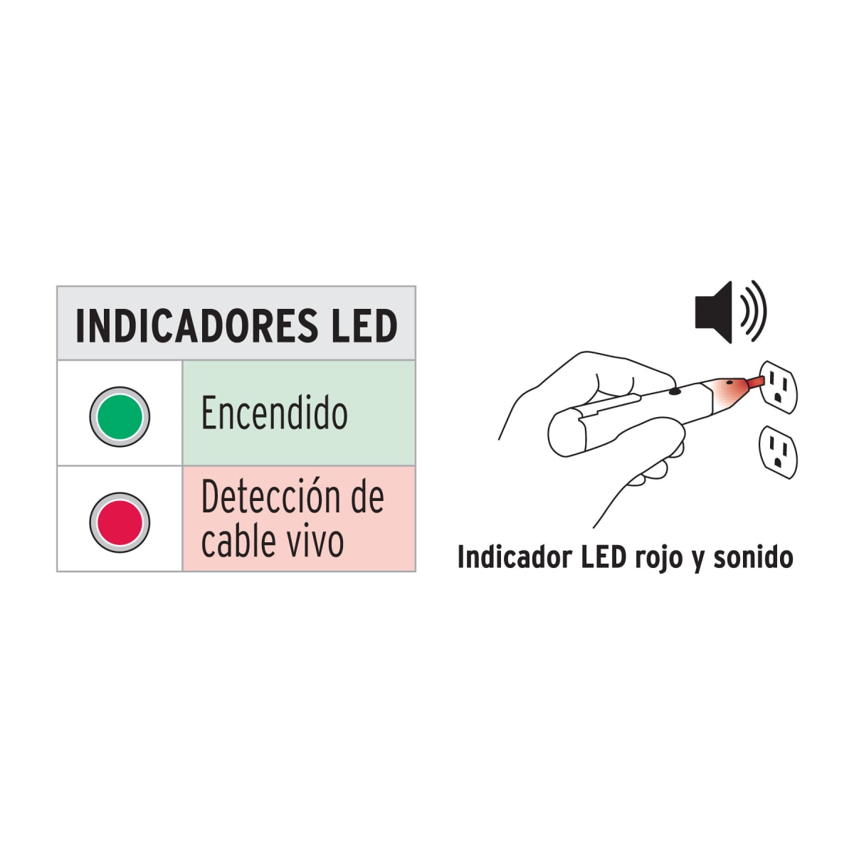 DETECTOR VOLTAJE SIN CONTACTO (PROVO-2) - TRUPER2