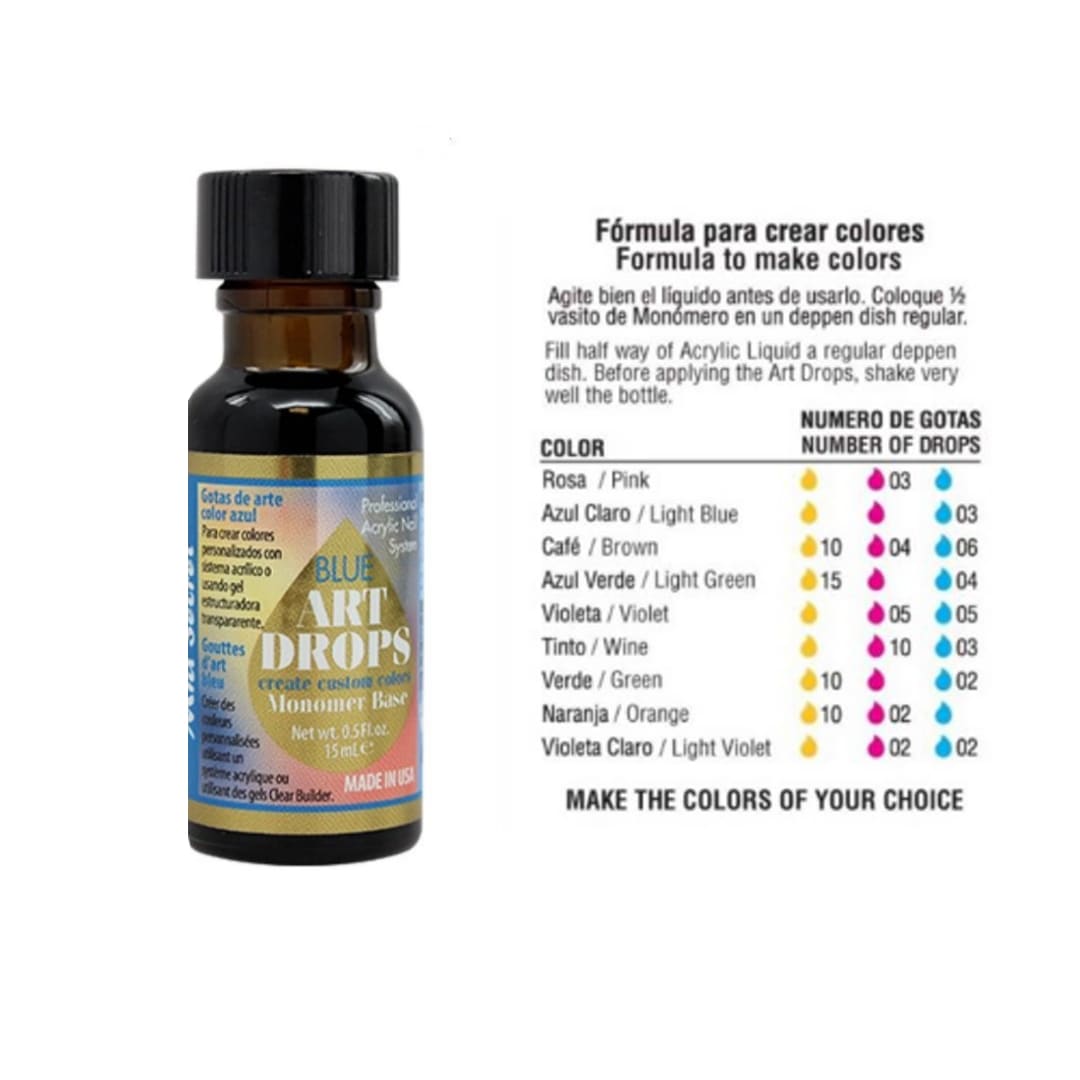 Gotas de Arte Art Drops Blue Mia Secret1