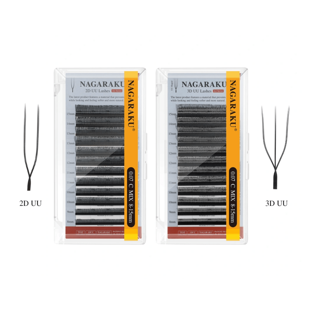 Pestaña Nagaraku U y UU2