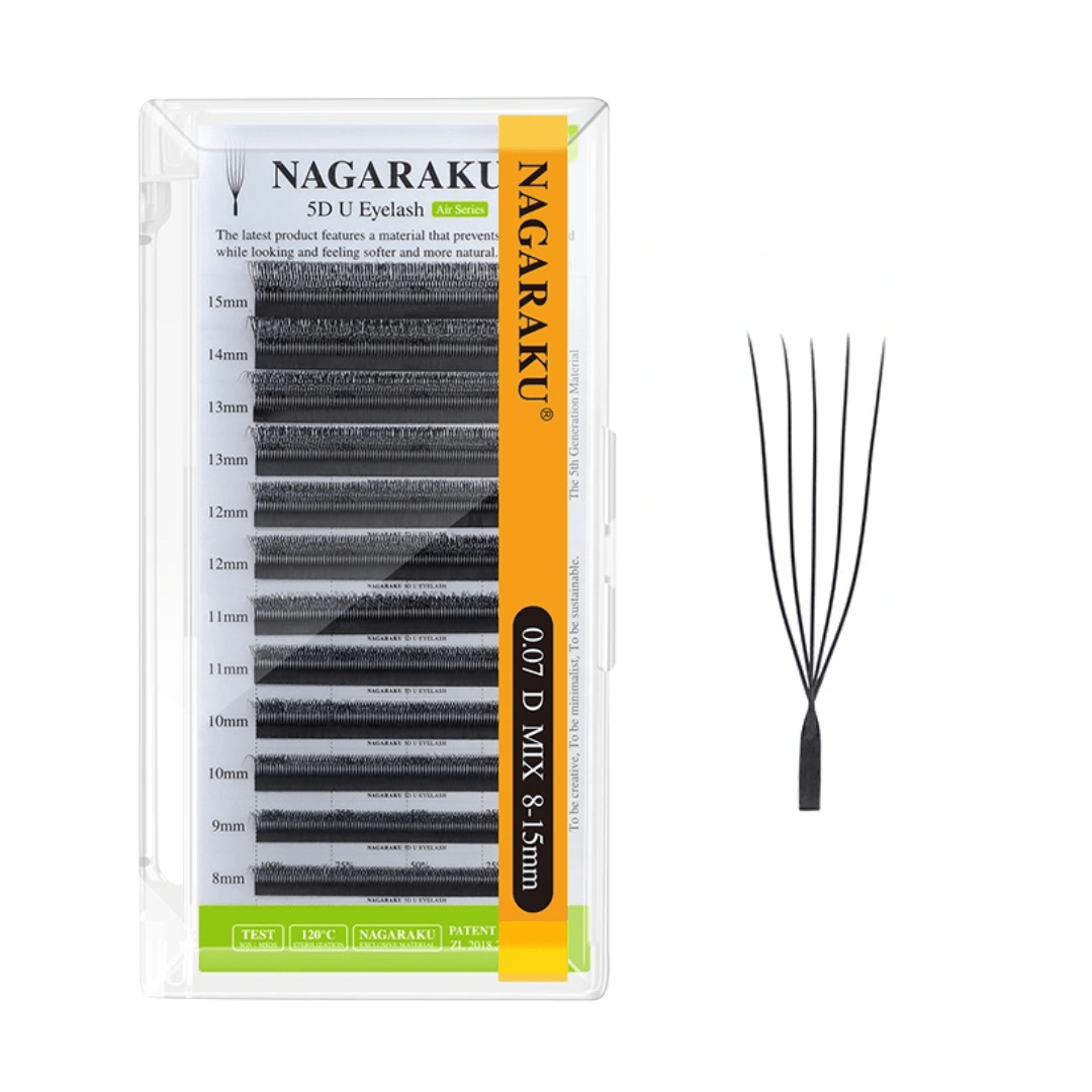 Pestaña Nagaraku U y UU4