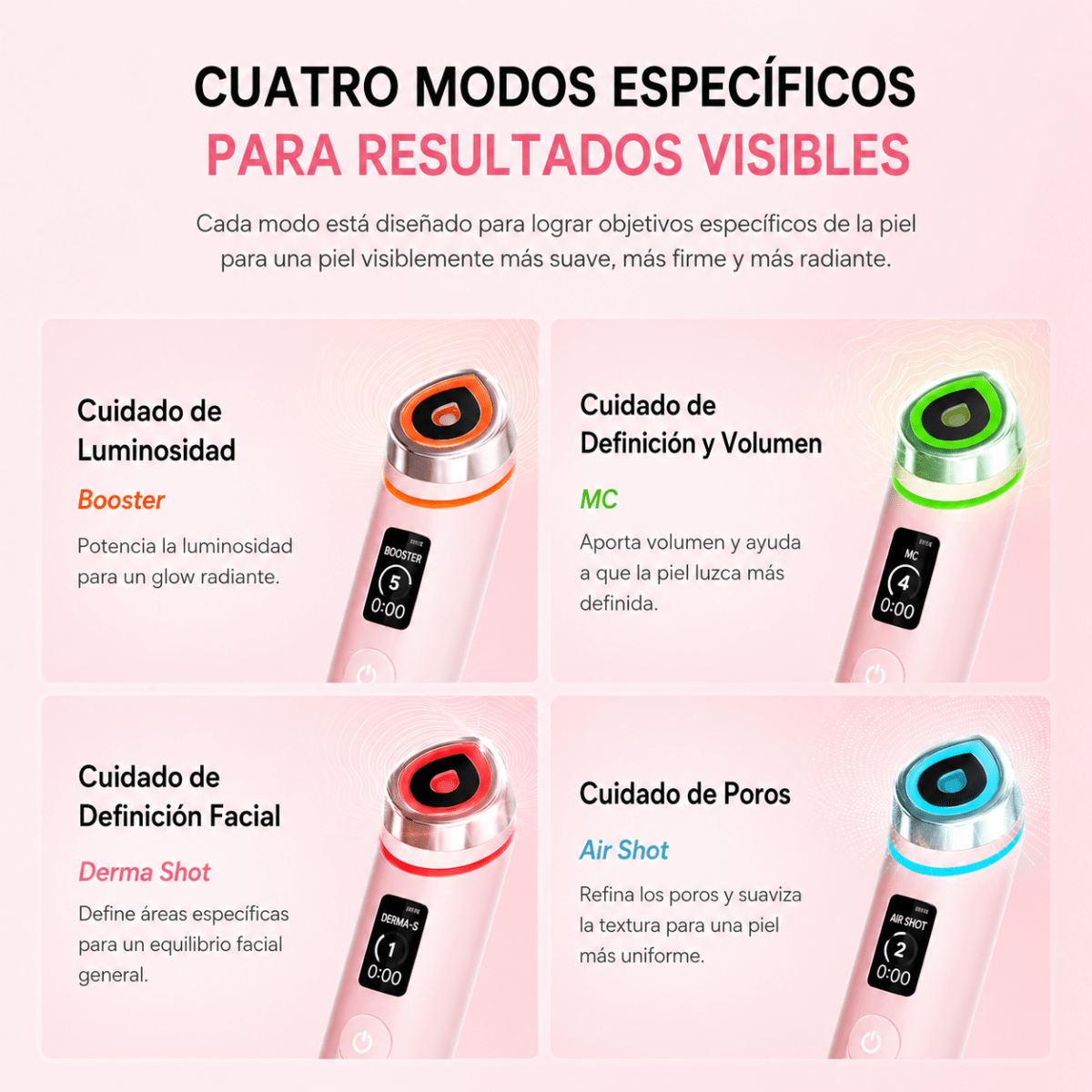 Medicube Age R Booster Pro4