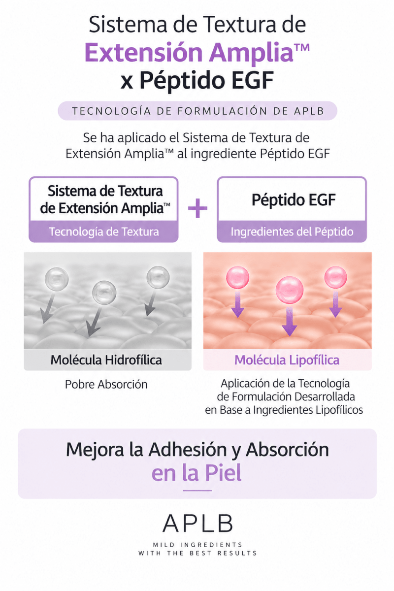 APLB Collagen EGF Peptide Ampoule Serum 40ml4