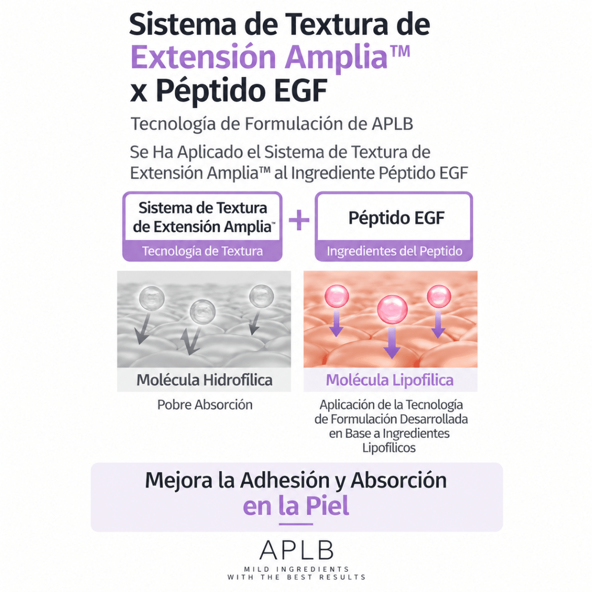 APLB Collagen EGF Peptide Facial Cream 55ml4