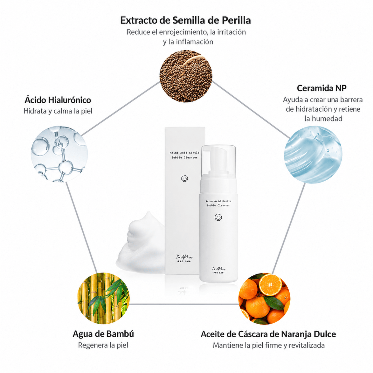 Dr Althea Amino Acid Gentle Bubble Cleanser 140ml4