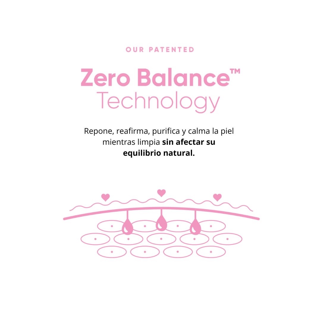 Banila Co Clean It Zero Cica - Relief Calming Cleansing Balm 100ml5