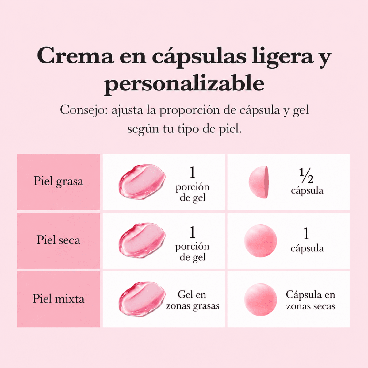 Medicube TXA Niacinamide Capsule Cream 55g4