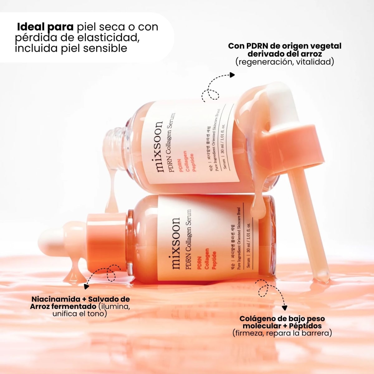 Mixsoon PDRN Collagen Serum 30ml4