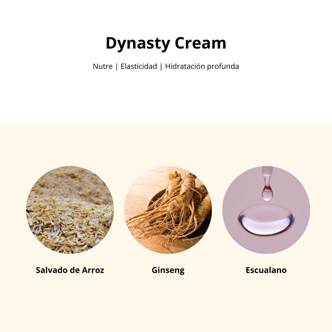Beauty Of Joseon Dynasty Cream5