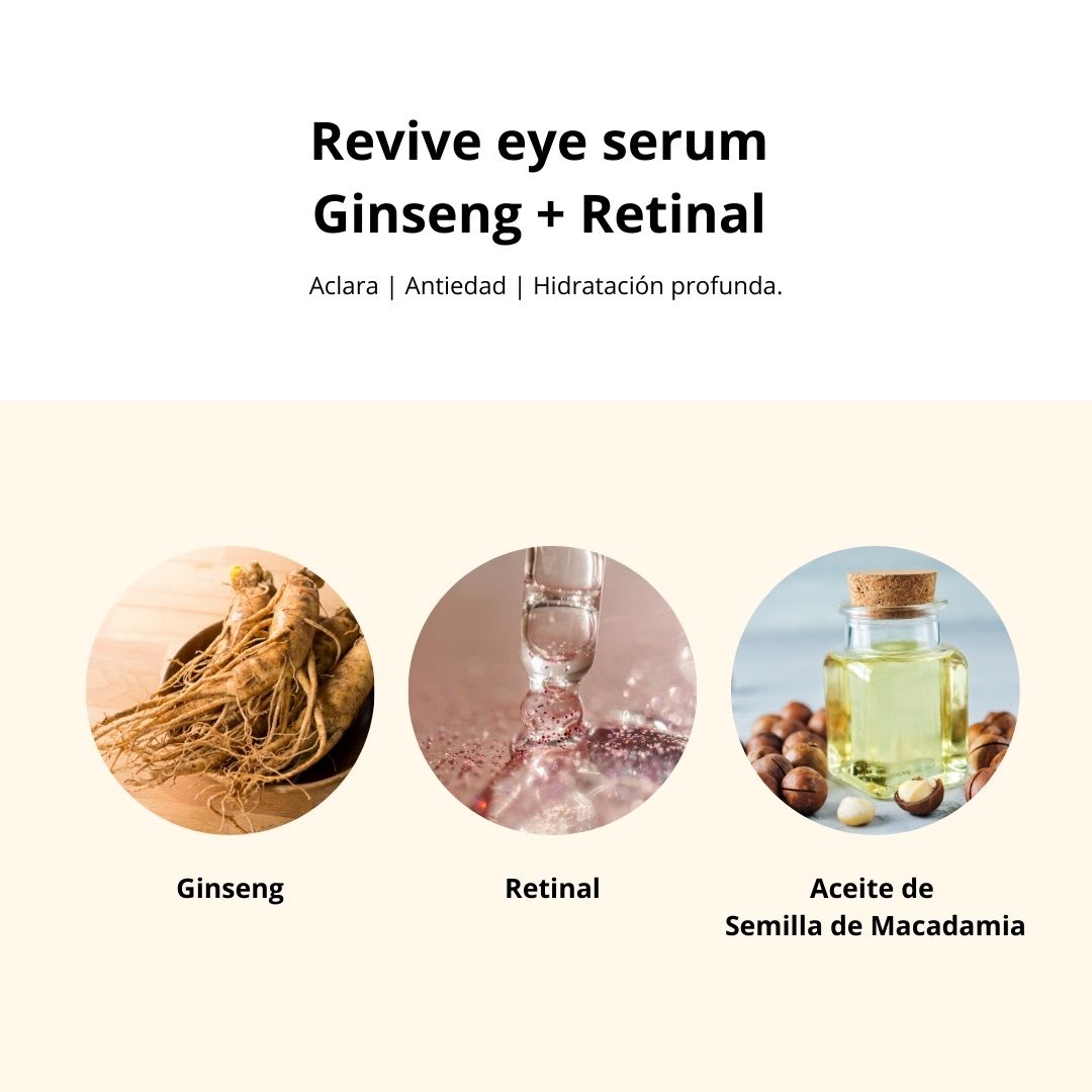 Beauty Of Joseon Revive Eye Serum Ginseng + Retinal 30ml9