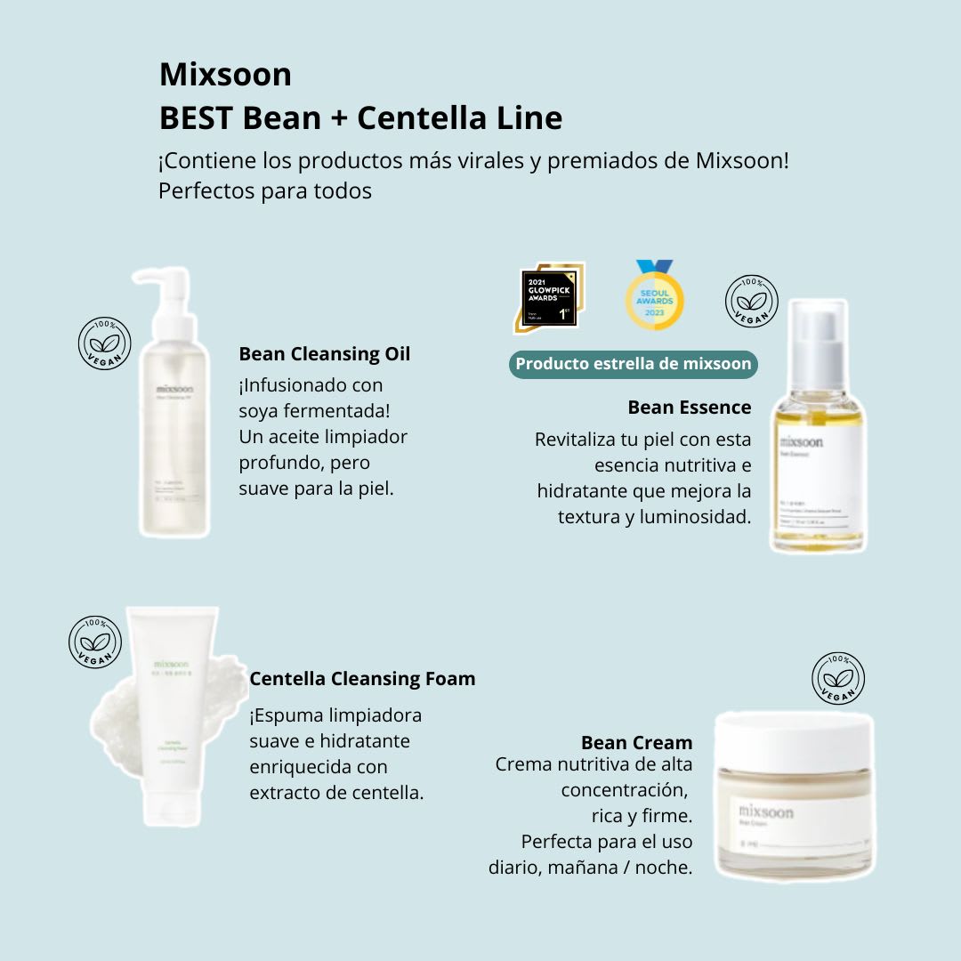 Mixsoon Glass Skin Suitcase Kit Travel6
