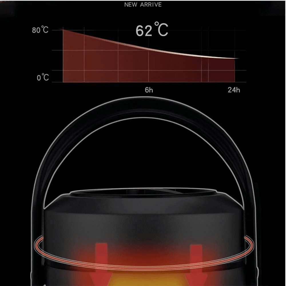 P/24 PORTA COMIDA LUNCH 1.4L6