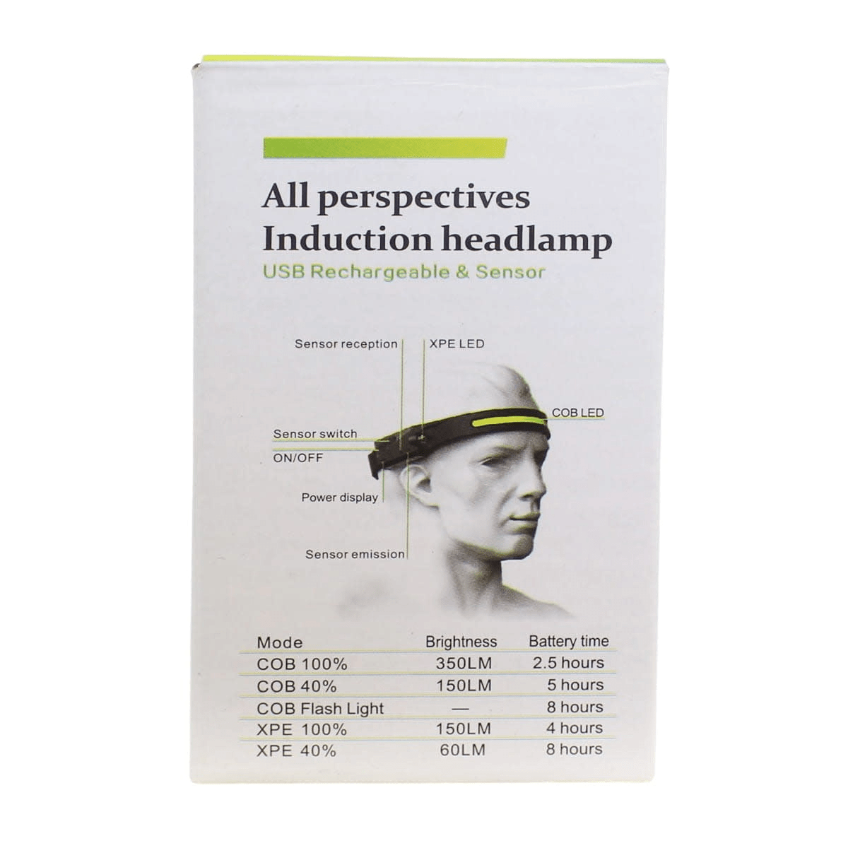 P/240 LINTERA FRONTAL CON SENSOR 0